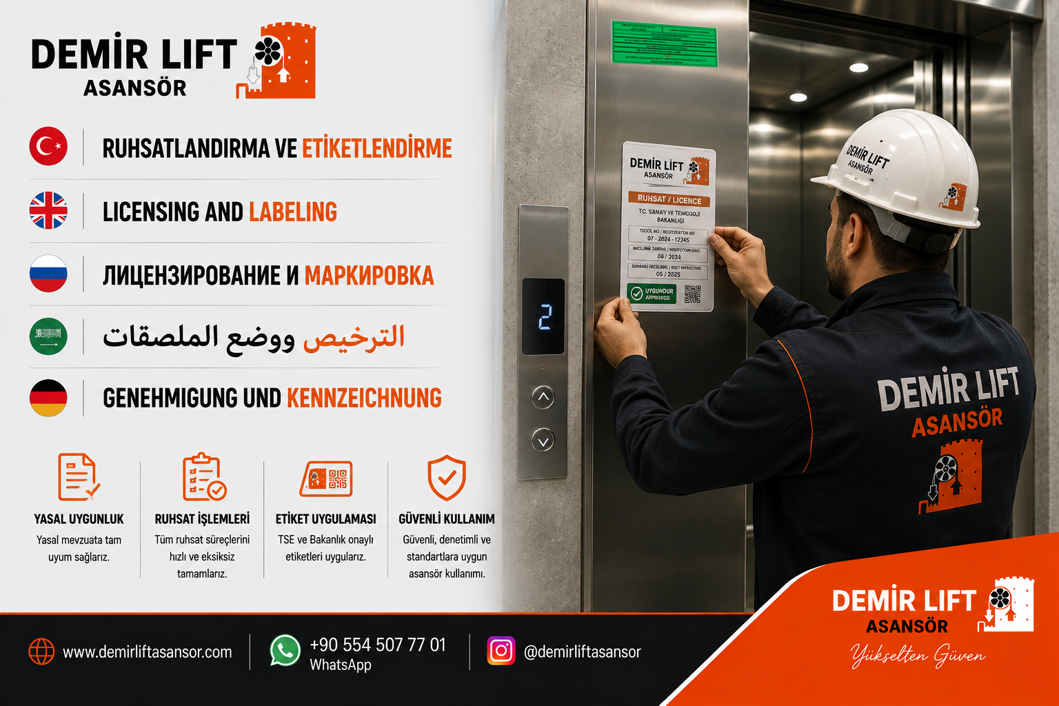 Ruhsatlandırma ve Etiketlendirme
